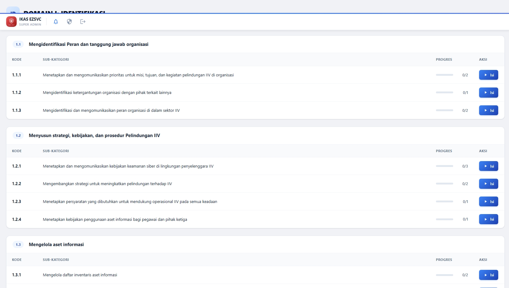 Halaman Progres Asesmen per Domain