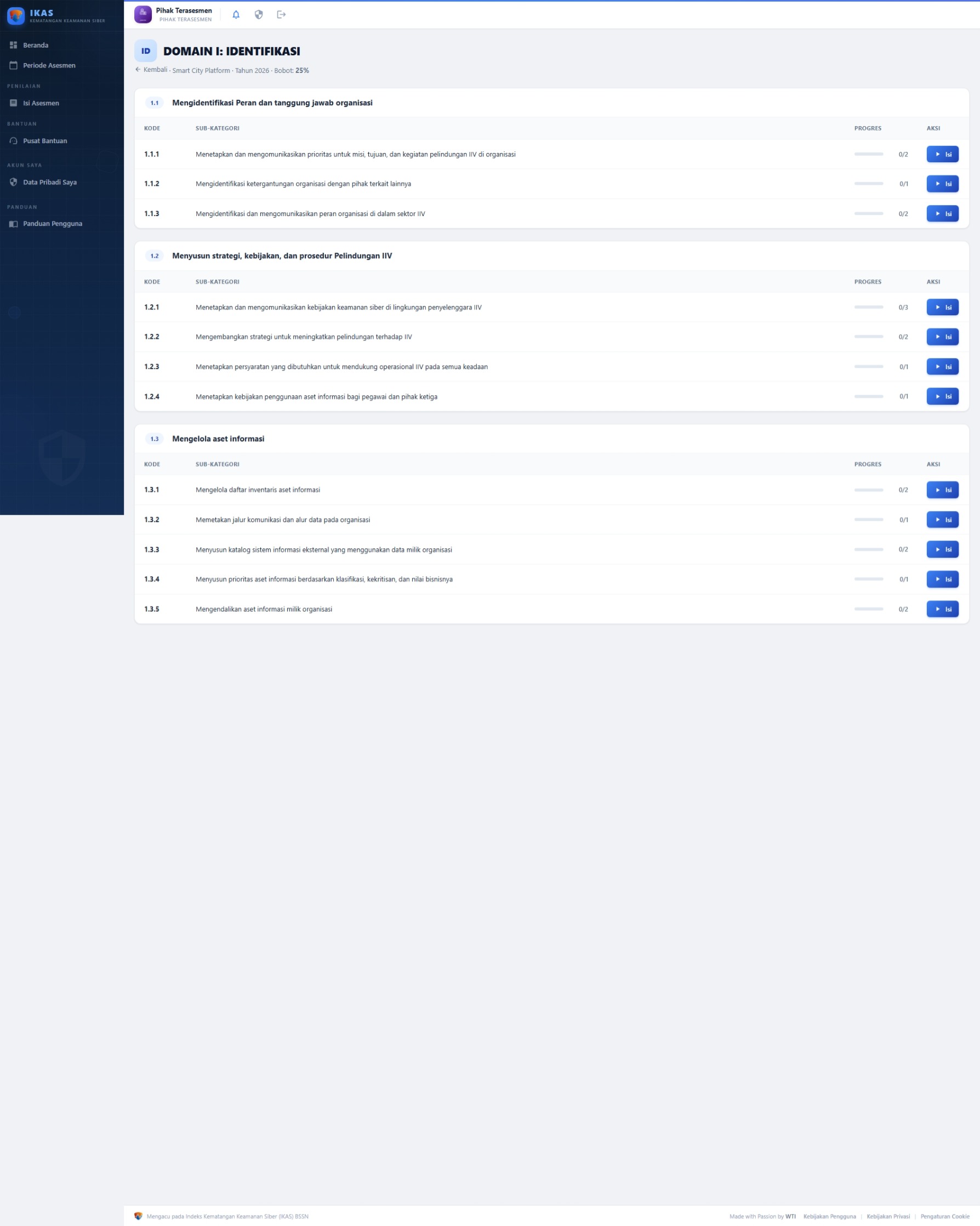 Halaman Asesmen — Daftar Domain dan Subkategori