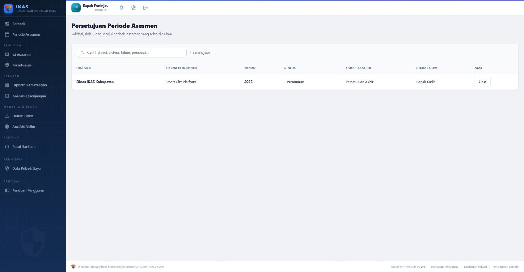 Halaman Persetujuan Peninjau